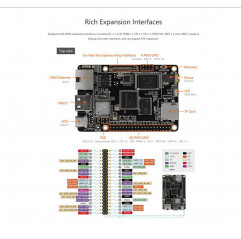 ROC-RK3308-CC Quad-Core 64-Bit AIOT Main Board - Seeed Studio Cartes 19010144 SeeedStudio