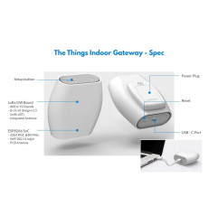 The Things Indoor Gateway EU868 - Seeed Studio Wireless & IoT 19010659 SeeedStudio