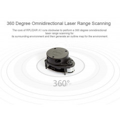 RPLiDAR A1M8 360 Degree Laser Scanner Kit - 12M Range - Seeed Studio Robotics 19011152 SeeedStudio