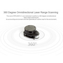 RPLiDAR A1M8 360 Degree Laser Scanner Kit - 12M Range - Seeed Studio Robótica 19011152 SeeedStudio