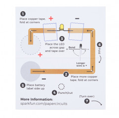 SparkFun Paper Circuits Classroom Pack E-Textiles19020028 DHM