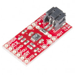 SparkFun Coulomb Counter Breakout - LTC4150 SparkFun 19020395 DHM