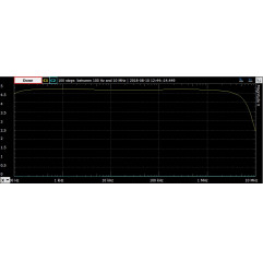 SparkFun Configurable OpAmp Board - TSH82 SparkFun19020423 DHM