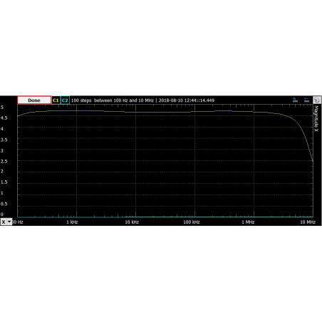 SparkFun Configurable OpAmp Board - TSH82