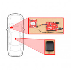 SparkFun GPS-RTK Dead Reckoning Breakout - ZED-F9R (Qwiic) SparkFun 19020575 SparkFun