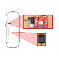 SparkFun GPS-RTK Dead Reckoning pHAT for Raspberry Pi SparkFun19020576 SparkFun