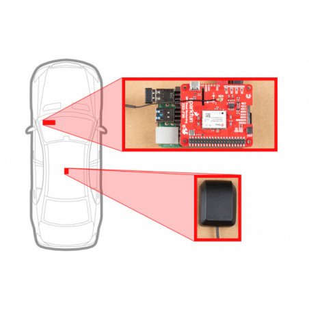 SparkFun GPS-RTK Dead Reckoning pHAT for Raspberry Pi