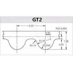 Correa dentada 2GT goma H 10mm Correa GT2 05020201 DHM