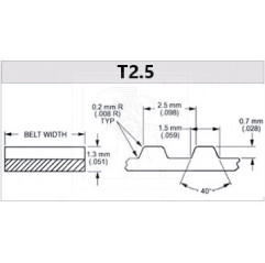 Cinghia T2.5 poliuretano H 6mm Cinghia T2.505020302 DHM