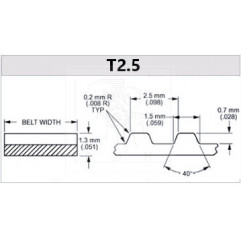 Courroie T2.5 blanche renforcée au mètre largeur 6mm pas 2.5mm pour imprimante 3D Reprap CNC belt Courroie T2.5 05020302 DHM
