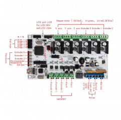 Carte Rumba controleur mega 2560 imprimante 3D Reprap Cartes de contrôle 08010107 DHM