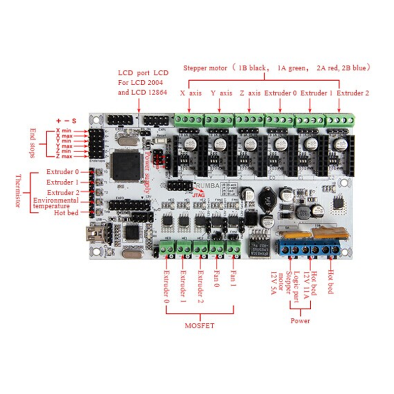 PCB Contrôleur Pour Disque Dur Western Digital 2060-701474-000 – Pièce Détachée
