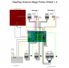 RAMPS 1.4 - RepRap mega pololu shield - 3d printer control Control cards 08010101 DHM