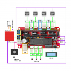 Carte Sanguinololu version 1.3a controleur ATmega644P - imprimante 3D Cartes de contrôle 08010102 DHM