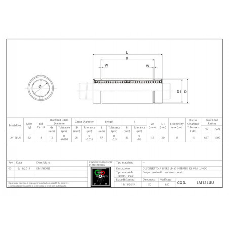 Rodamiento Lineal doble LM12LUU
