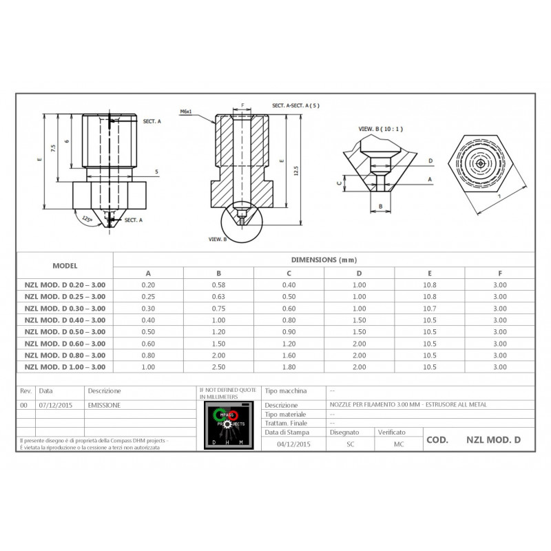 Düse MOD D Stahl 0,25 0,40 0,80 für 3,00 mm 3D-Drucker Filament 3.00mm 100404-2 DHM