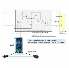 30A Stromsensor - ACS712 Strommesser - Arduino - AC oder DC Strommessung Arduino-Module 08020202 DHM