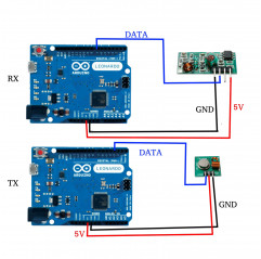 Modules RF 433MHz paire Rx + Tx Arduino Radio sans fil - émetteur et récepteur Modules Arduino 08020205 DHM