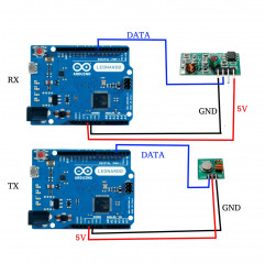 Moduli RF 433MHz coppia Rx + Tx Arduino Wireless radio - transmitter & receiver Moduli Arduino08020205 DHM