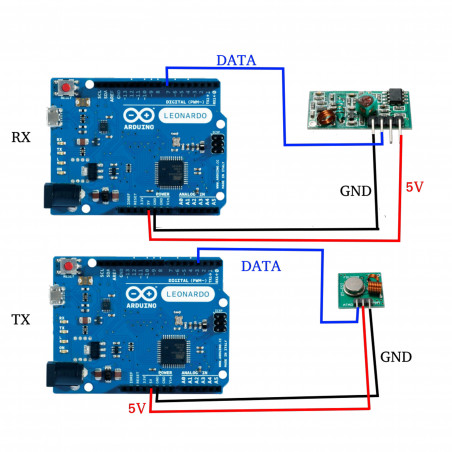 RF Modules 433MHz Rx + Tx pair Arduino Wireless radio - transmitter & receiver