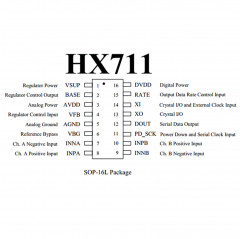 HX711 ADC converter for load cells - arduino - sensor module Arduino modules 08020203 DHM
