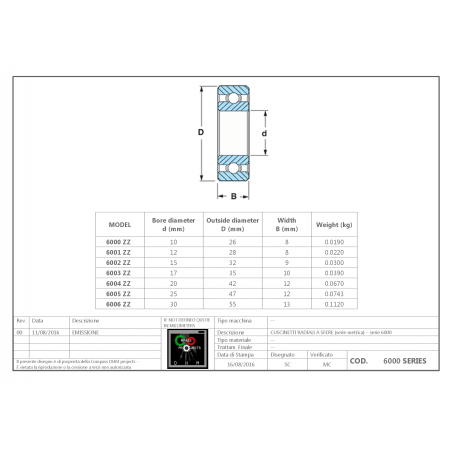 Roulement à billes 6002ZZ