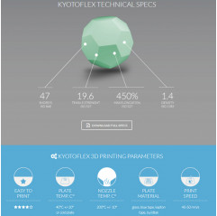 KYOTOFLEX Ø 1,75 mm 500g Clorofila Verde - TreeD Filaments Wonderfil TreeD Filaments 19230017 TreeD Filaments