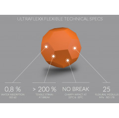 TPE ULTRAFLEXX - Ø 1.75 mm - 500g - TreeD Filaments Flexible TreeD Filaments 1923003-c TreeD Filaments