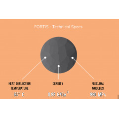 FORTIS LL Healthfil - Ø 1,75 mm - 750g - TreeD Filaments SKIN contact 19230041 TreeD Filaments