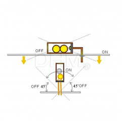 Neigungssensor SW-520D Bewegungssensoren 08040317 DHM