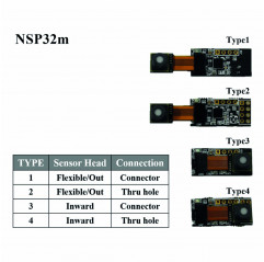NSP32m V1(390-760nm) - nanoLambda