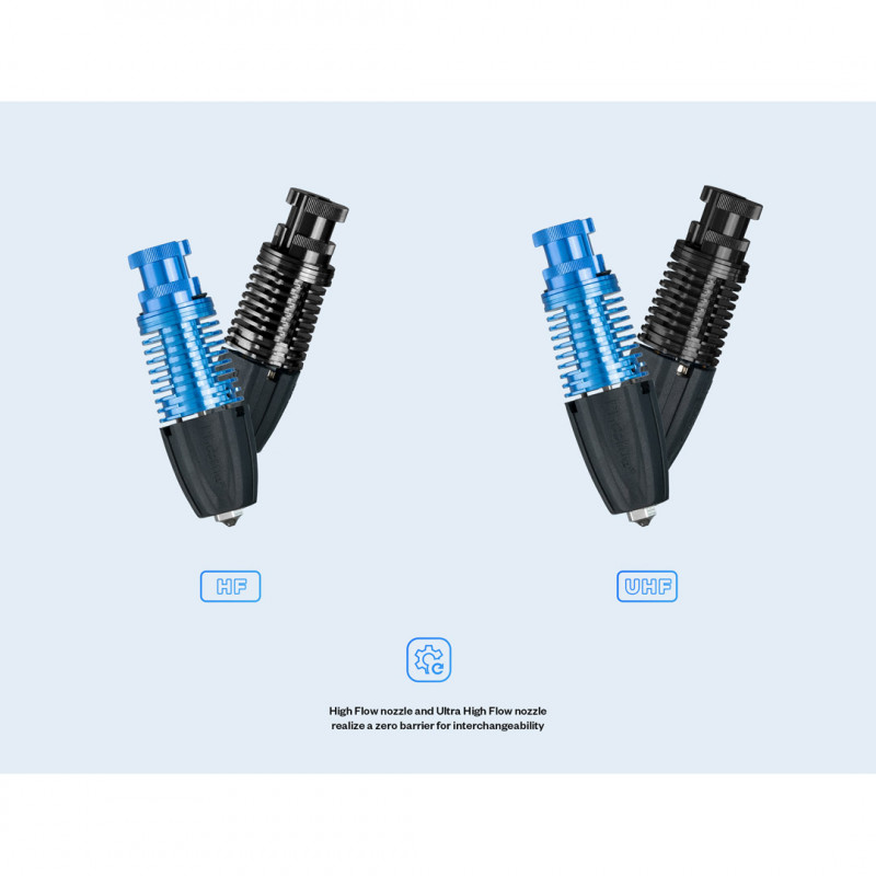 Rapido Hotend HF Phaetus - Melters 1956001-c Phaetus