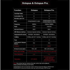 Octopus Pro V1.0 F429 BIGTREETECH - 3D printer motherboard Control cards 19570011 Bigtreetech