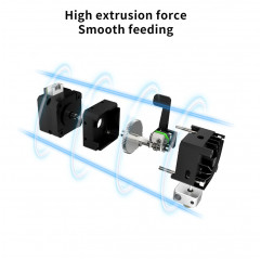 BIQU SFS V2.0 - Extrudeuse intelligente avec capteur de filament intégré Extrudeuses - BIQU 19660003 Biqu