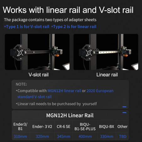 BIQU Hermit Crab Set Standard Version - Changeur d'outils rapide pour imprimante 3D