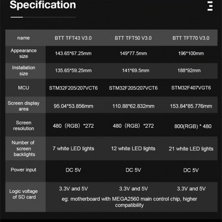 TFT70 V3.0 BIGTREETECH - Pantalla LCD RGB para impresoras 3D