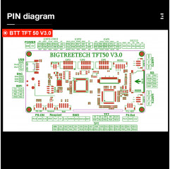 TFT50 V3.0 BIGTREETECH - RGB LCD screen for 3D printers Screens 19570028 Bigtreetech