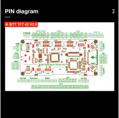 TFT43 V3.0 BIGTREETECH - Écran LCD RVB pour imprimantes 3D Écrans 19570029 Bigtreetech