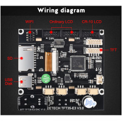 TFT35-E3 V3.0 BIGTREETECH - Écran LCD RVB pour imprimantes 3D Écrans 19570030 Bigtreetech