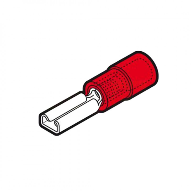 RF-F308 - RED FEMALE PLUG-IN CONNECTOR 2.8X0.8 Terminals and Cable Lugs 19470097 Cembre