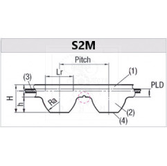 S2M neoprene belt closed H 6 mm 54 teeth 108 mm Belt S2M 05070718 DHM