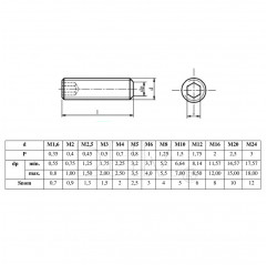 Grain with hexagon socket M2x6 flat tip - steel headless screw Grains 02082970 DHM