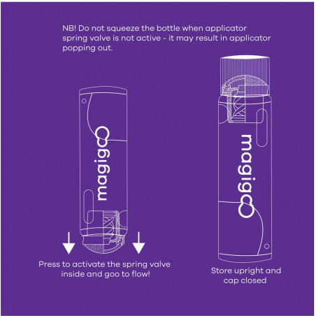 Adhesivos para mesas de impresión PRO Kit - Magigoo