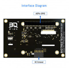 PI TFT43 BIGTREETECH - Capacitive DSI Screen for 3D Printers Screens 19570045 Bigtreetech