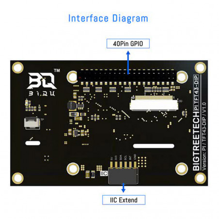 PI TFT43 BIGTREETECH - Schermo DSI capacitivo per stampanti 3D
