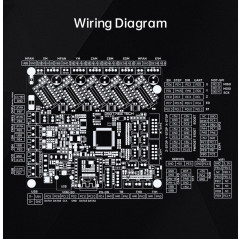 SKR 3 EZ BIGTREETECH - motherboard for 3D printer Control cards 19570048 Bigtreetech