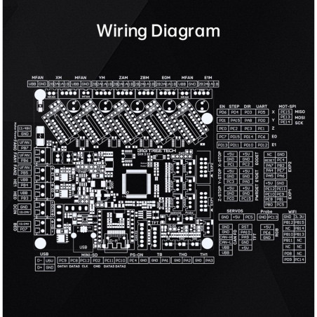 SKR 3 EZ BIGTREETECH - placa base para impresora 3D