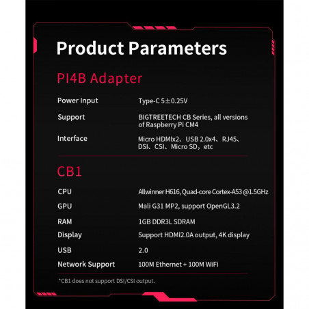 CB1 BIGTREETECH - IO board for Raspberry Pi for 3D printers.