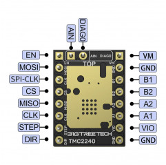 BIGTREETECH TMC2240 V1.0 Driver per motori19570058 Bigtreetech