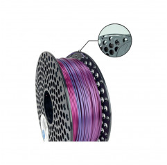 Filament PLA Silk Rainbow Candy 1.75mm 1kg - FDM 3D Druck Filament AzureFilm PLA Silk AzureFilm 19280269 AzureFilm